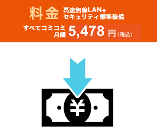 料金 無線LANもついて すべてコミコミ月額4,980円(税別)